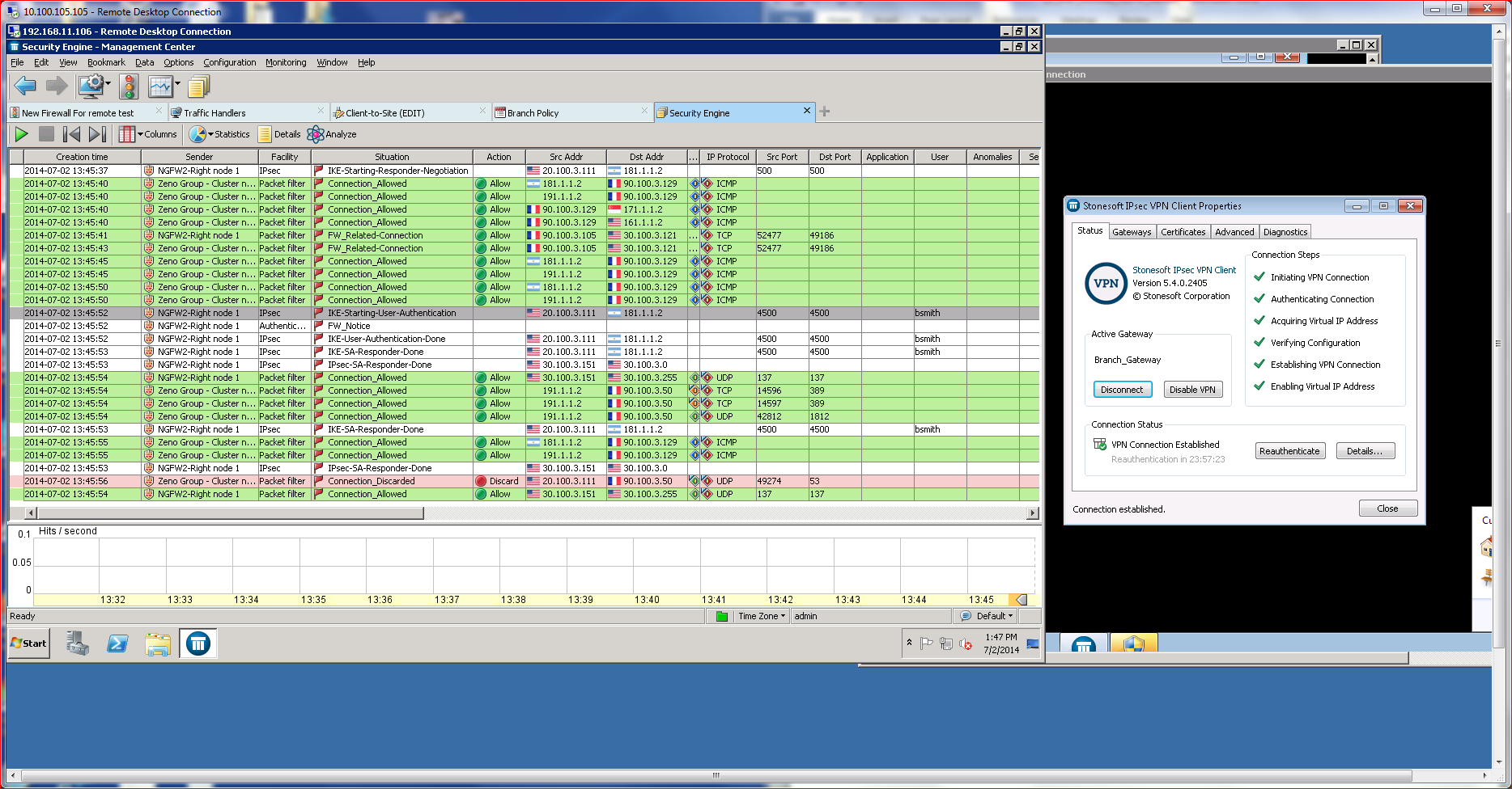 McAfee NGFW Multi-Link IpSec VPN Client Connection