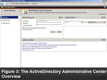 Figure 3: The ActiveDirectory Administrative Center Overview