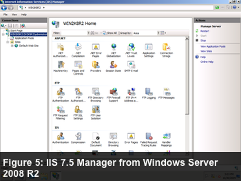 Figure 5: IIS 7.5 Manager from Windows Server 2008 R2