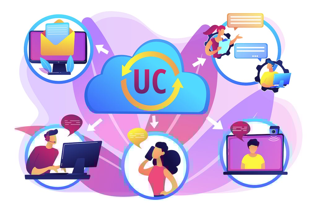 Unified Communications Security Considerations and Solutions