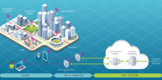 Cisco, Broadcom, Facebook Form Group to Expand Wi-Fi 6GHz Use