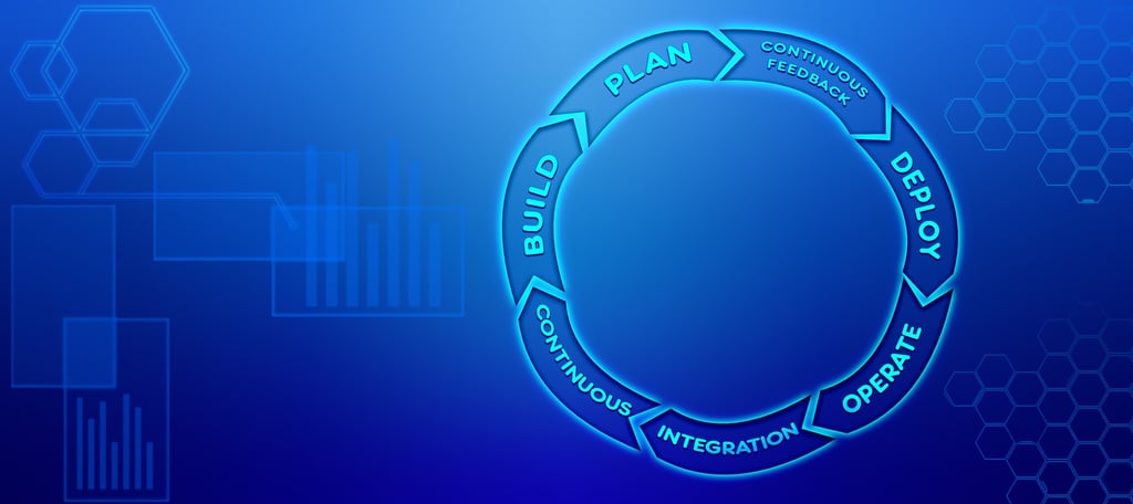 Best DevOps Tools & Software