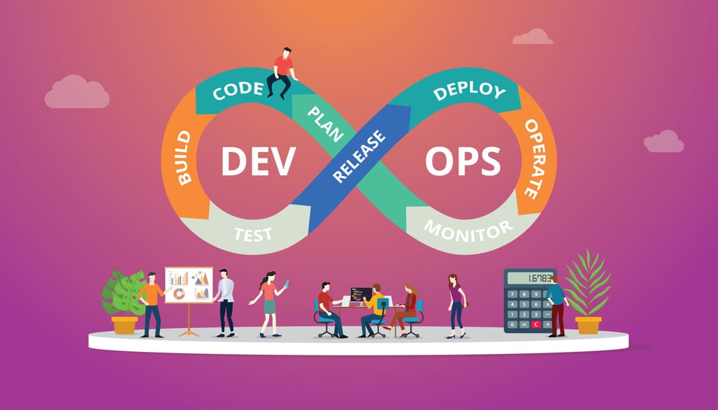 Scaling DevOps: Best Practices