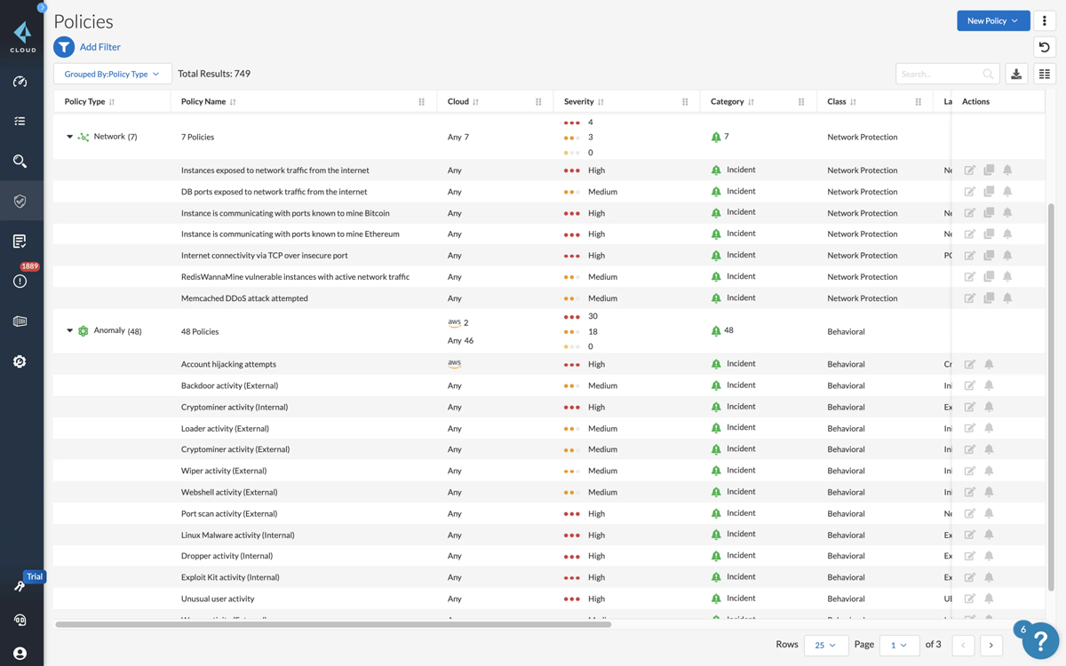 Palo Alto Threat Prevention threat detection.