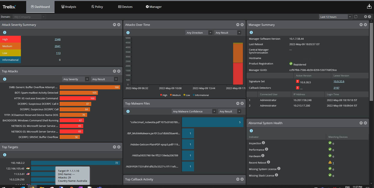 Trellix IPS dashboard.