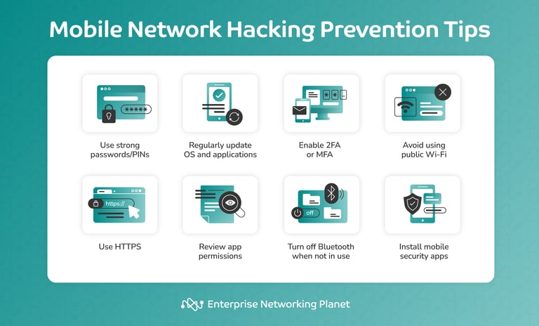 What Is Mobile Network Hacking? Definition, Methods, and Detection