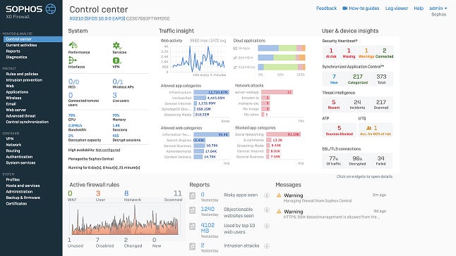 Sophos interface.