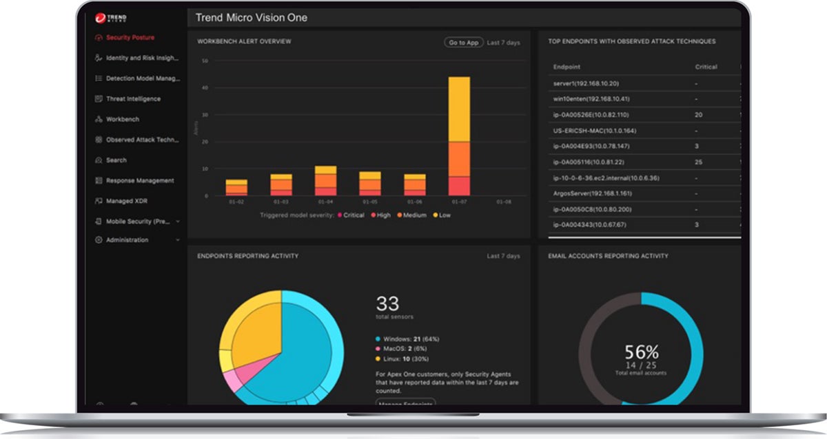 Trend Micro interface.