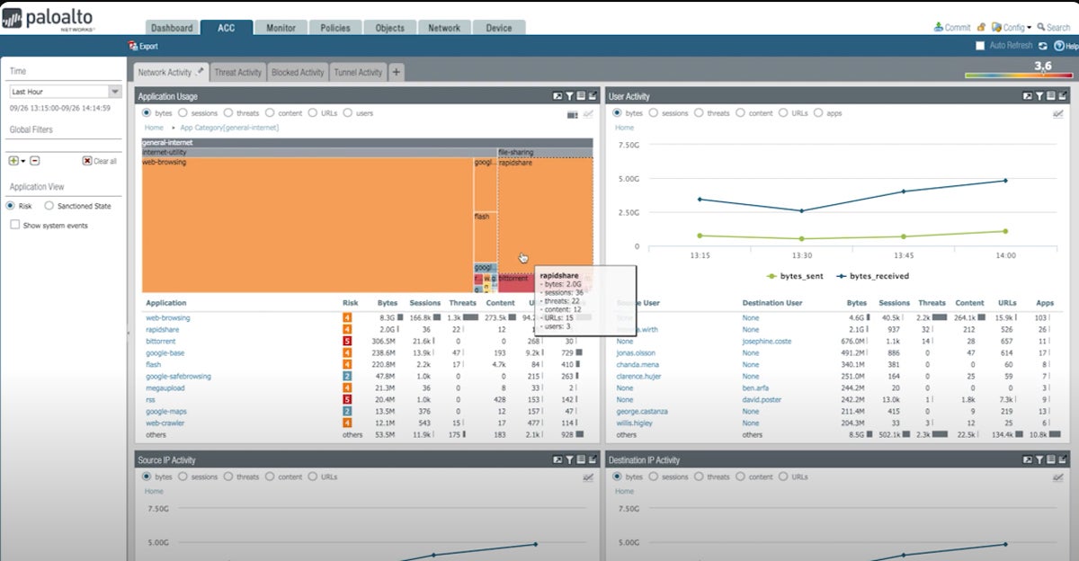 Palo Alto Networks NGFW interface.