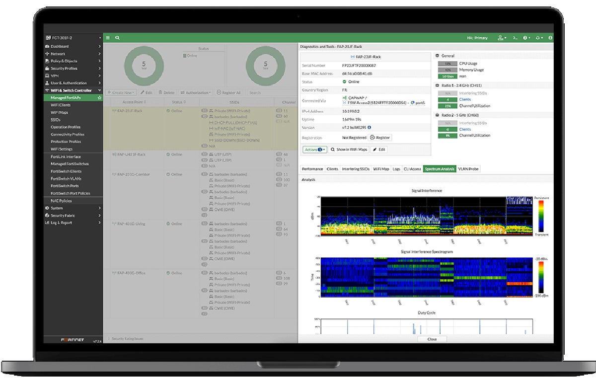 Fortinet Secure Wireless LAN interface.